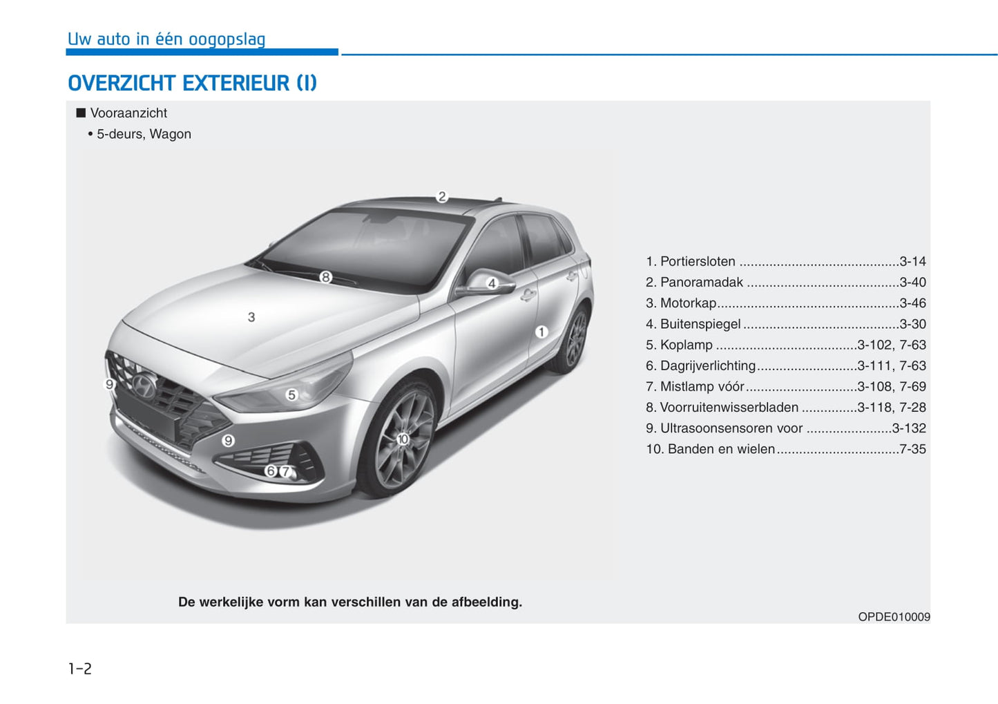 2021-2022 Hyundai i30 Bedienungsanleitung | Niederländisch