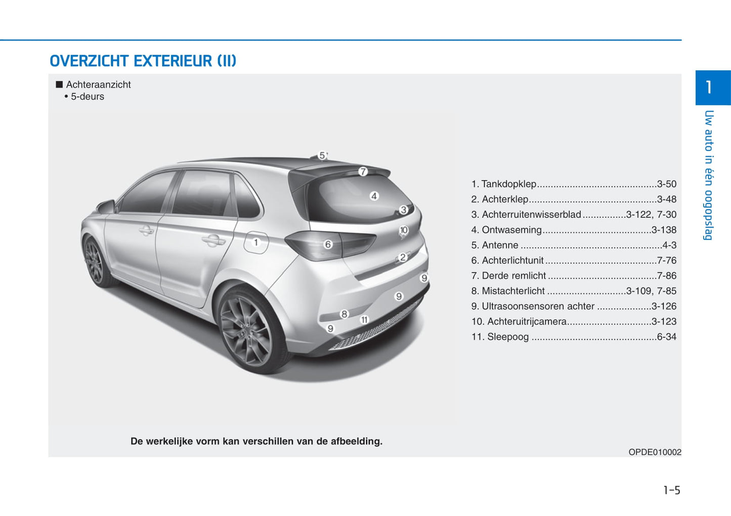 2021-2022 Hyundai i30 Bedienungsanleitung | Niederländisch