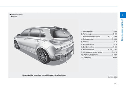 2021-2022 Hyundai i30 Bedienungsanleitung | Niederländisch