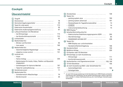 2006-2009 Audi Q7 Owner's Manual | German