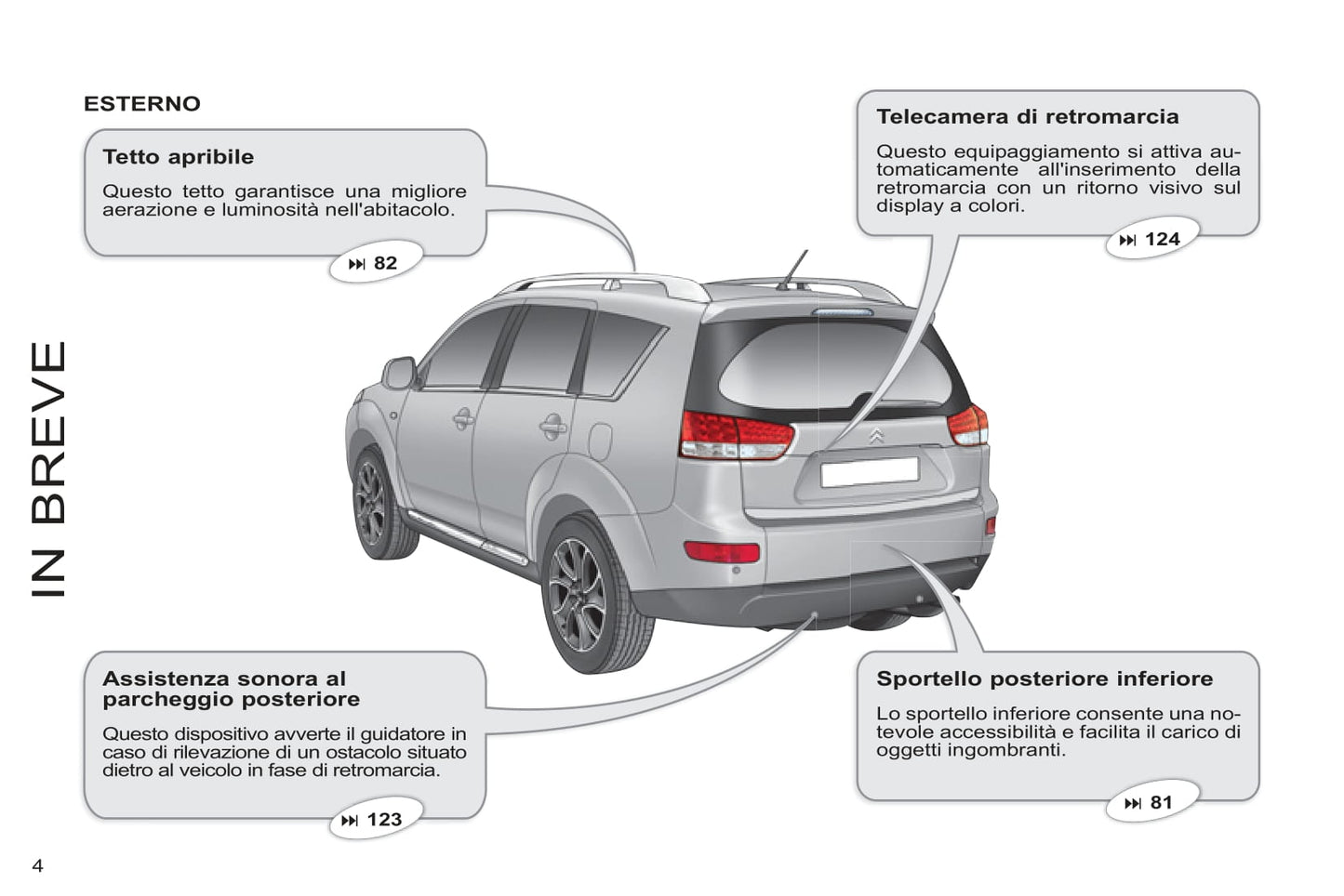 2011-2012 Citroën C-Crosser Gebruikershandleiding | Italiaans