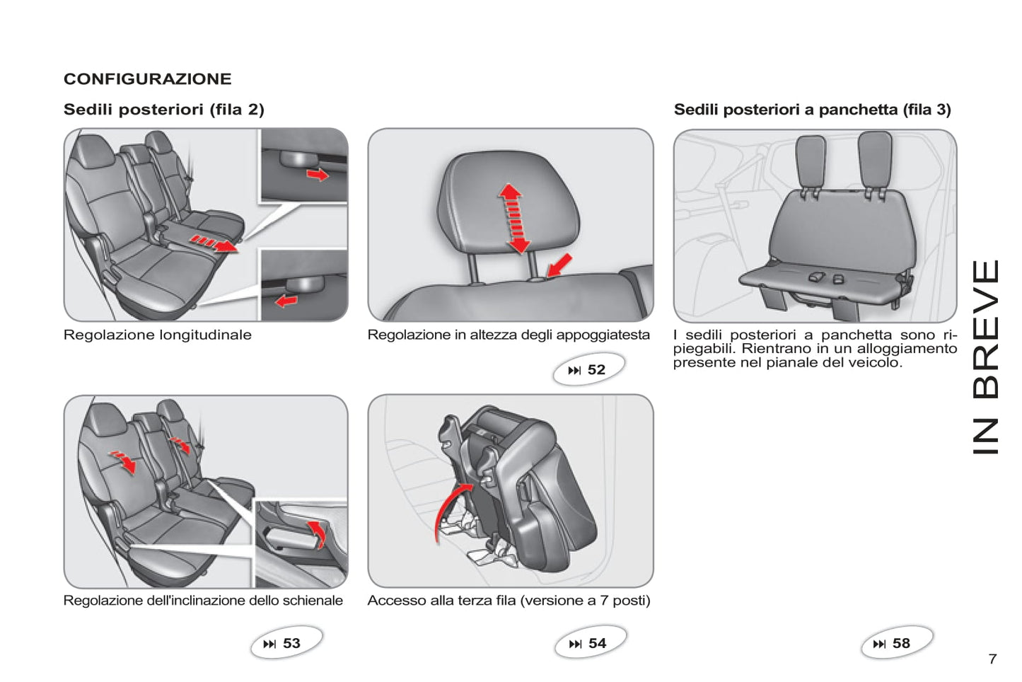 2011-2012 Citroën C-Crosser Gebruikershandleiding | Italiaans