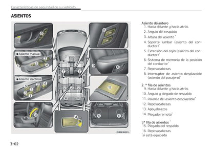 2018-2019 Kia Sorento Gebruikershandleiding | Spaans