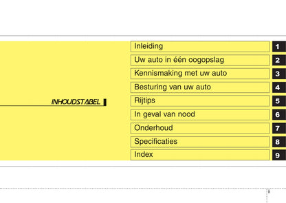 2008-2009 Kia Sorento Owner's Manual | Dutch