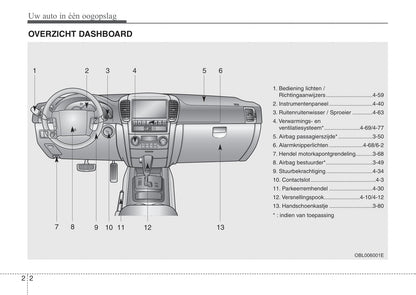 2008-2009 Kia Sorento Owner's Manual | Dutch