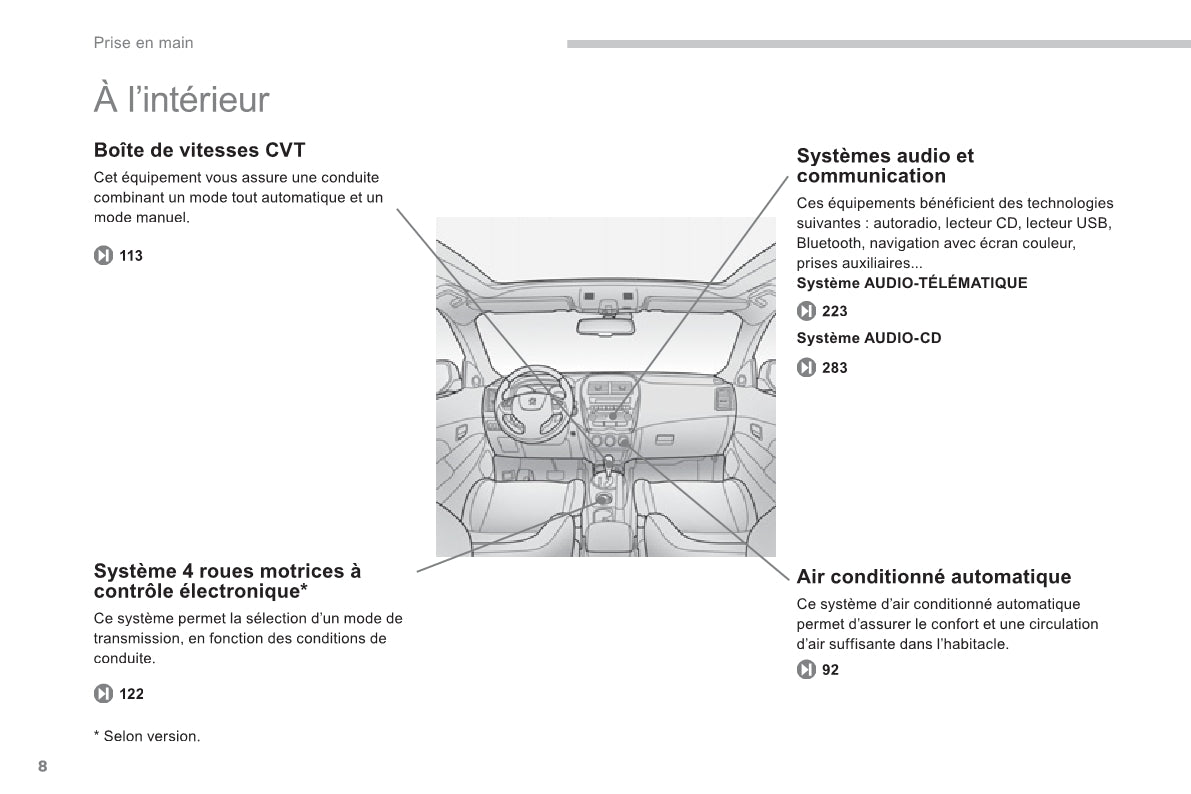 2011-2013 Peugeot 4008 Gebruikershandleiding | Frans