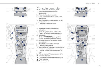 2011-2013 Peugeot 4008 Gebruikershandleiding | Frans