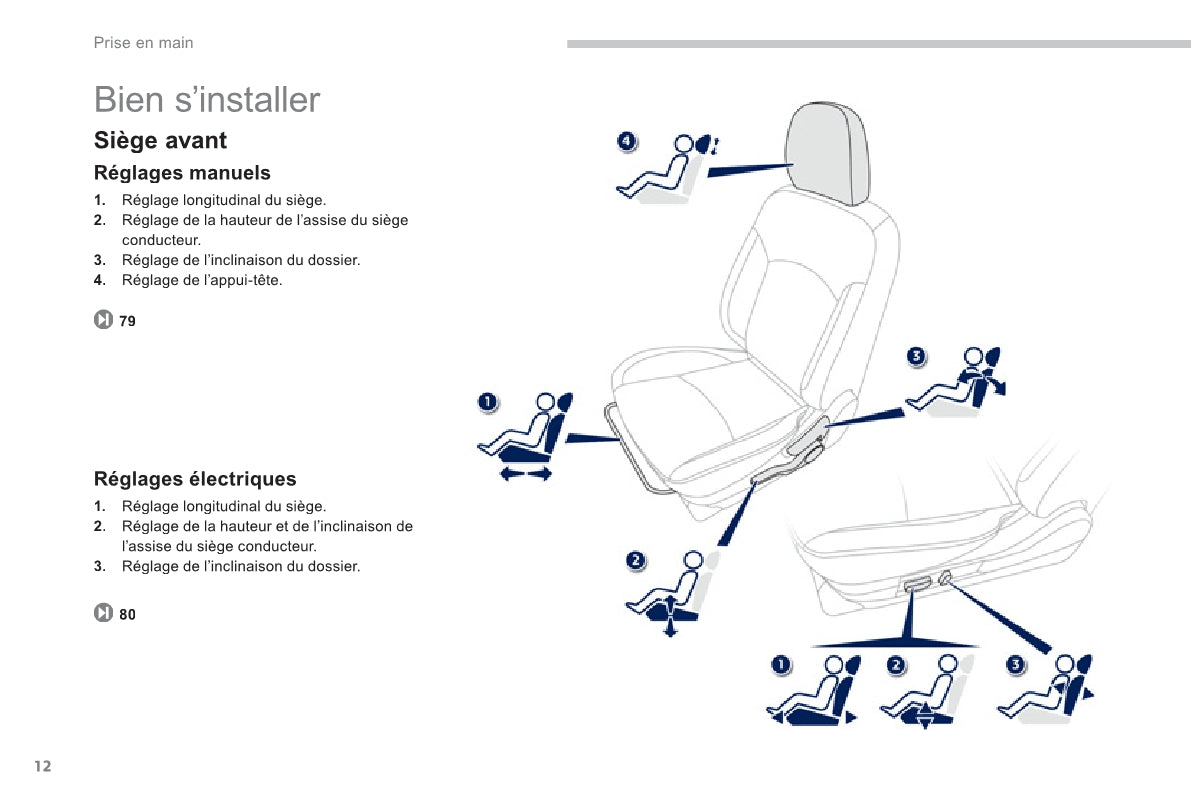 2011-2013 Peugeot 4008 Gebruikershandleiding | Frans