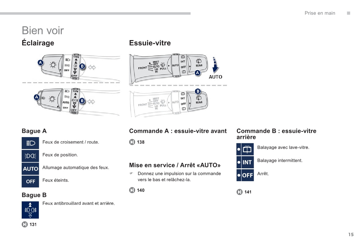 2011-2013 Peugeot 4008 Gebruikershandleiding | Frans