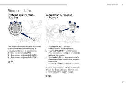 2011-2013 Peugeot 4008 Gebruikershandleiding | Frans