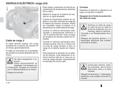 2018-2019 Renault Twizy Owner's Manual | Spanish