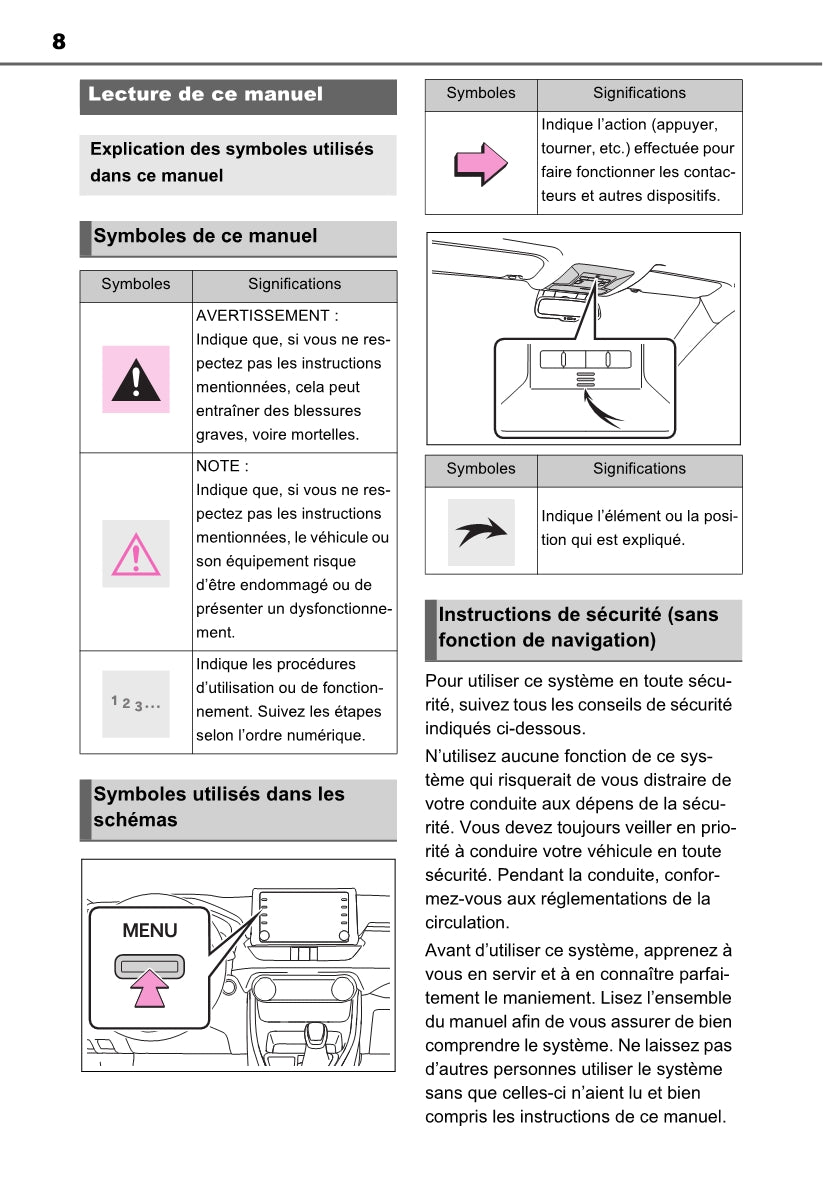 Toyota Rav4 Navigation / Multimediasysteem Guide d'utilisation 2019 - 2023