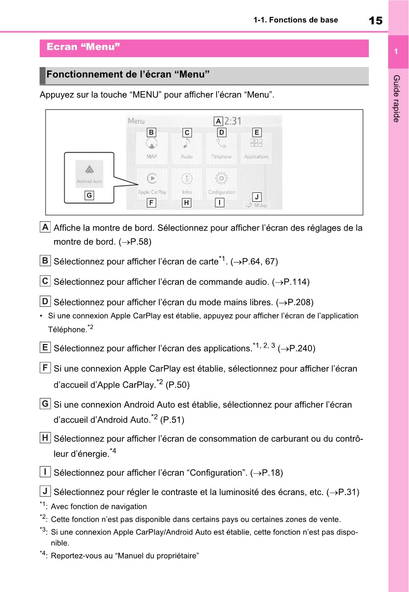 Toyota Rav4 Navigation / Multimediasysteem Guide d'utilisation 2019 - 2023