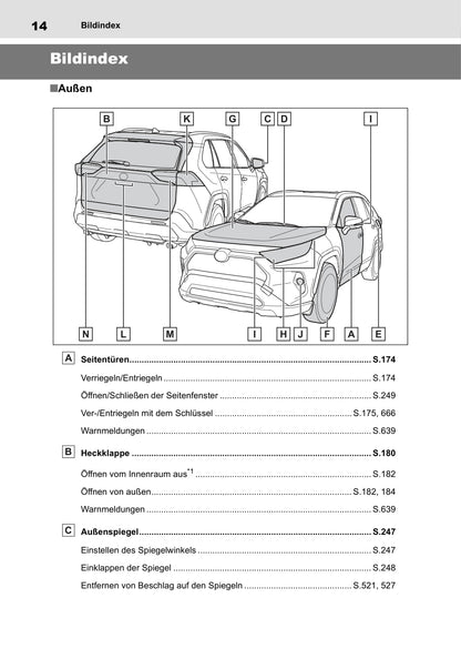 2019 Toyota RAV4 Owner's Manual | German