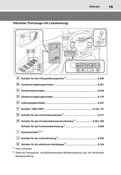 2019 Toyota RAV4 Owner's Manual | German