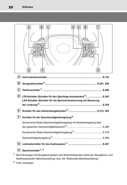 2019 Toyota RAV4 Owner's Manual | German