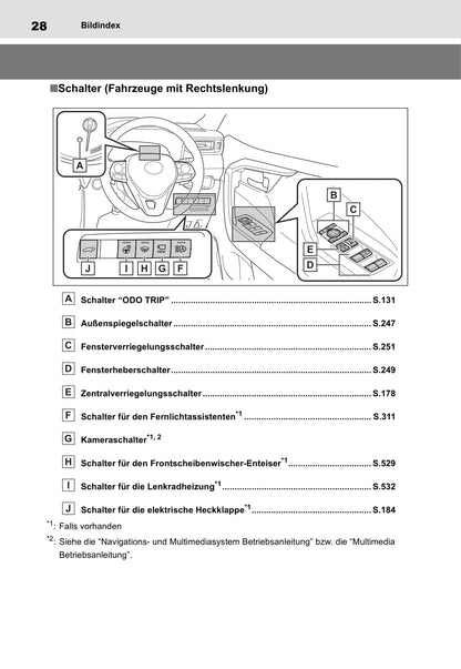 2019 Toyota RAV4 Owner's Manual | German