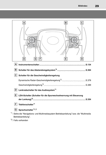 2019 Toyota RAV4 Owner's Manual | German