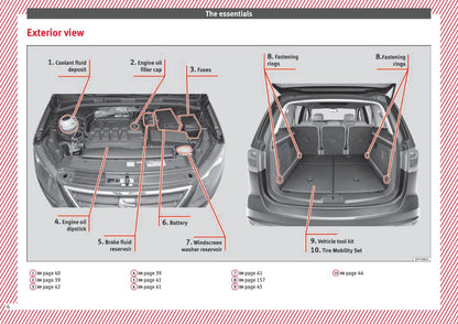 2016-2017 Seat Alhambra Owner's Manual | English