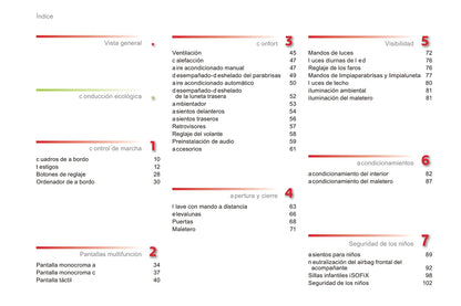 2015-2016 Citroën C3 Gebruikershandleiding | Spaans