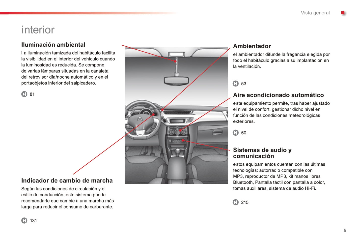 2015-2016 Citroën C3 Gebruikershandleiding | Spaans