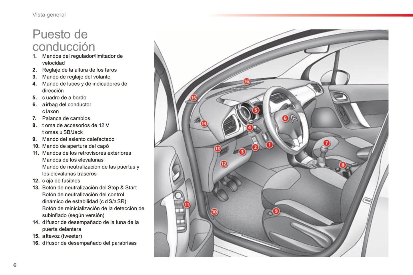 2015-2016 Citroën C3 Gebruikershandleiding | Spaans