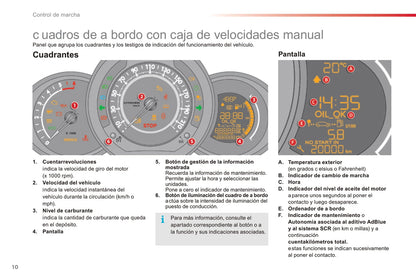 2015-2016 Citroën C3 Gebruikershandleiding | Spaans