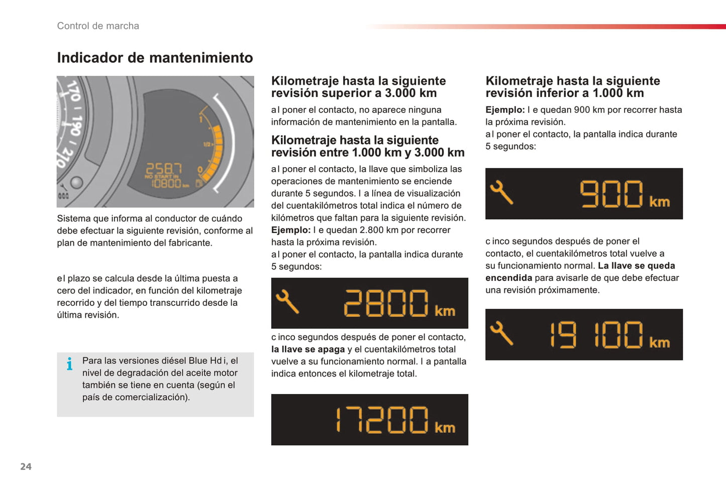 2015-2016 Citroën C3 Gebruikershandleiding | Spaans