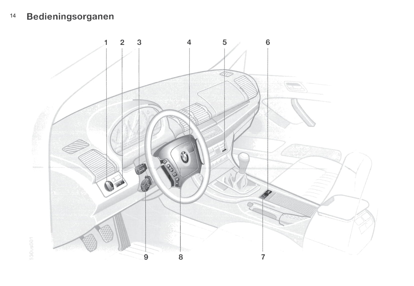 2000-2001 BMW X5 Bedienungsanleitung | Niederländisch