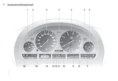 2000-2001 BMW X5 Bedienungsanleitung | Niederländisch