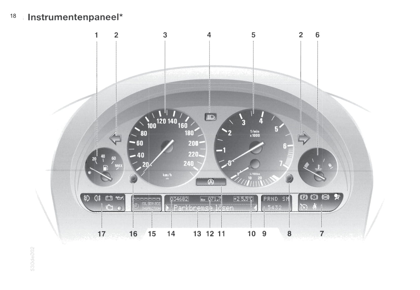 2000-2001 BMW X5 Bedienungsanleitung | Niederländisch