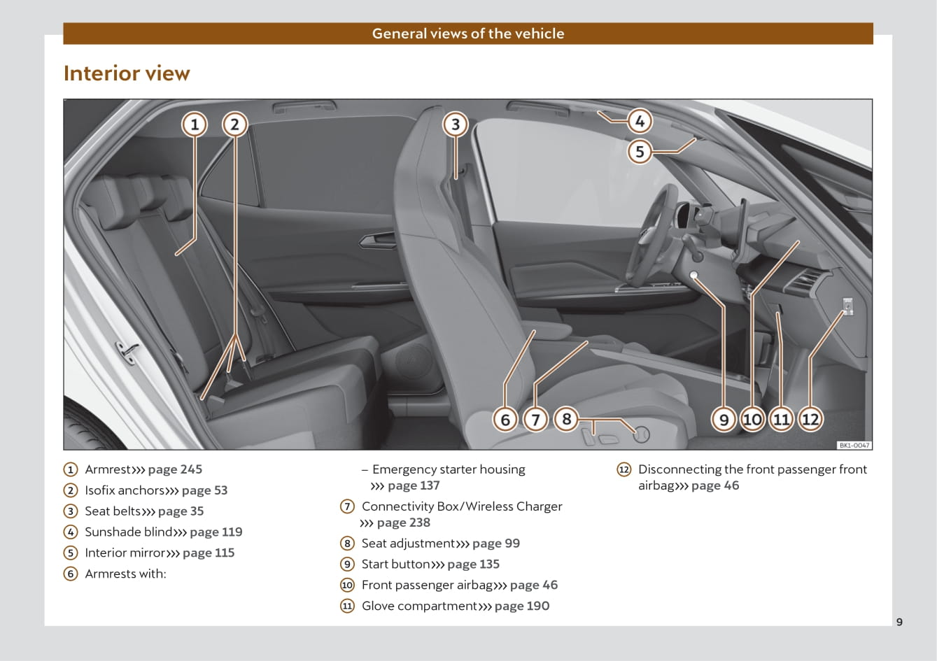 2021-2022 Cupra Born Owner's Manual | English