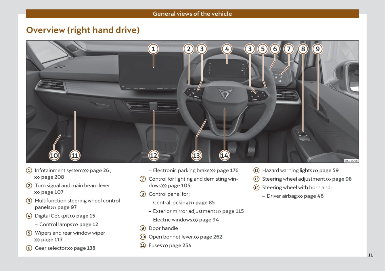 2021-2022 Cupra Born Owner's Manual | English