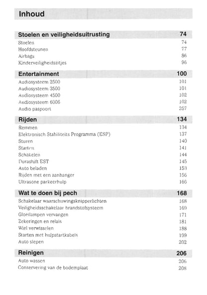 2002-2005 Ford Fusion Owner's Manual | Dutch