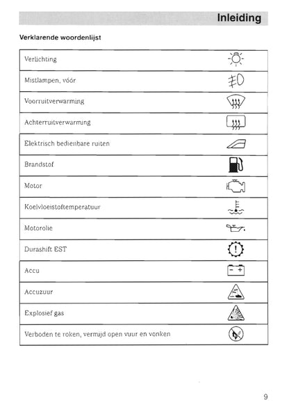 2002-2005 Ford Fusion Owner's Manual | Dutch