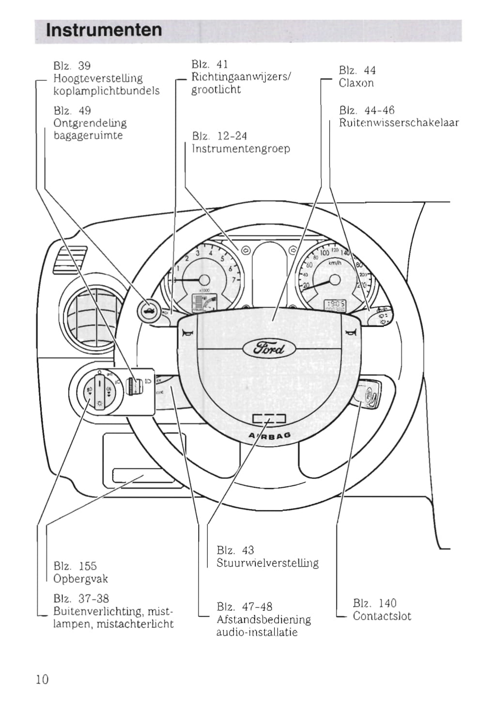 2002-2005 Ford Fusion Owner's Manual | Dutch