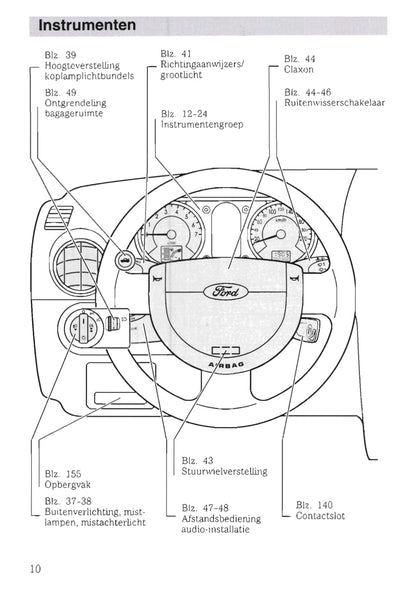 2002-2005 Ford Fusion Owner's Manual | Dutch