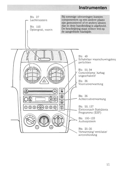 2002-2005 Ford Fusion Owner's Manual | Dutch