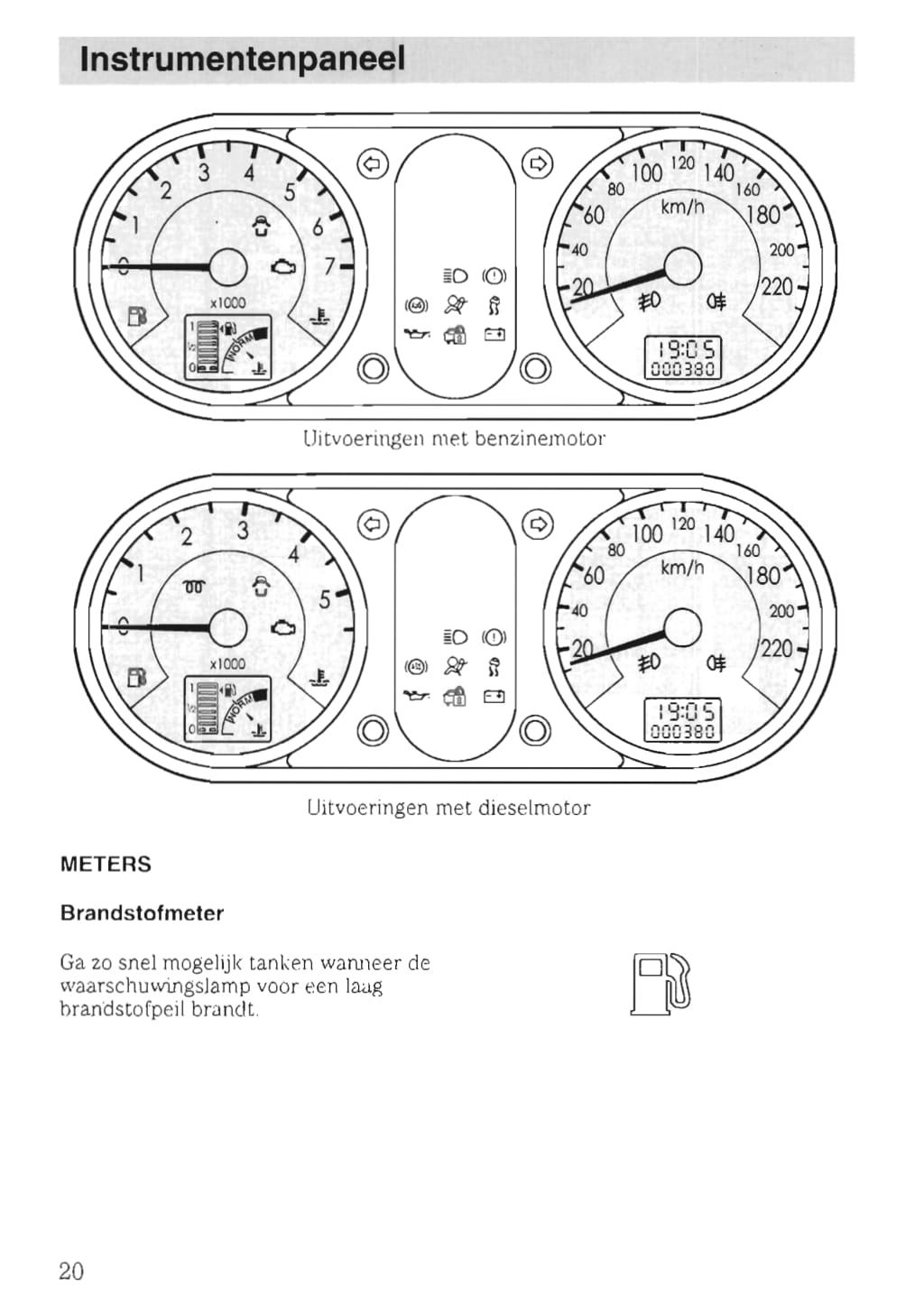 2002-2005 Ford Fusion Owner's Manual | Dutch