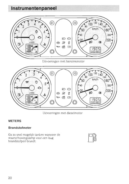 2002-2005 Ford Fusion Owner's Manual | Dutch