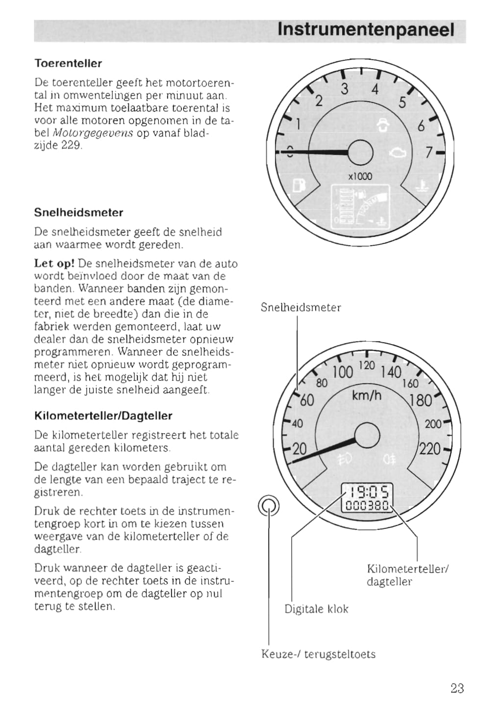 2002-2005 Ford Fusion Owner's Manual | Dutch