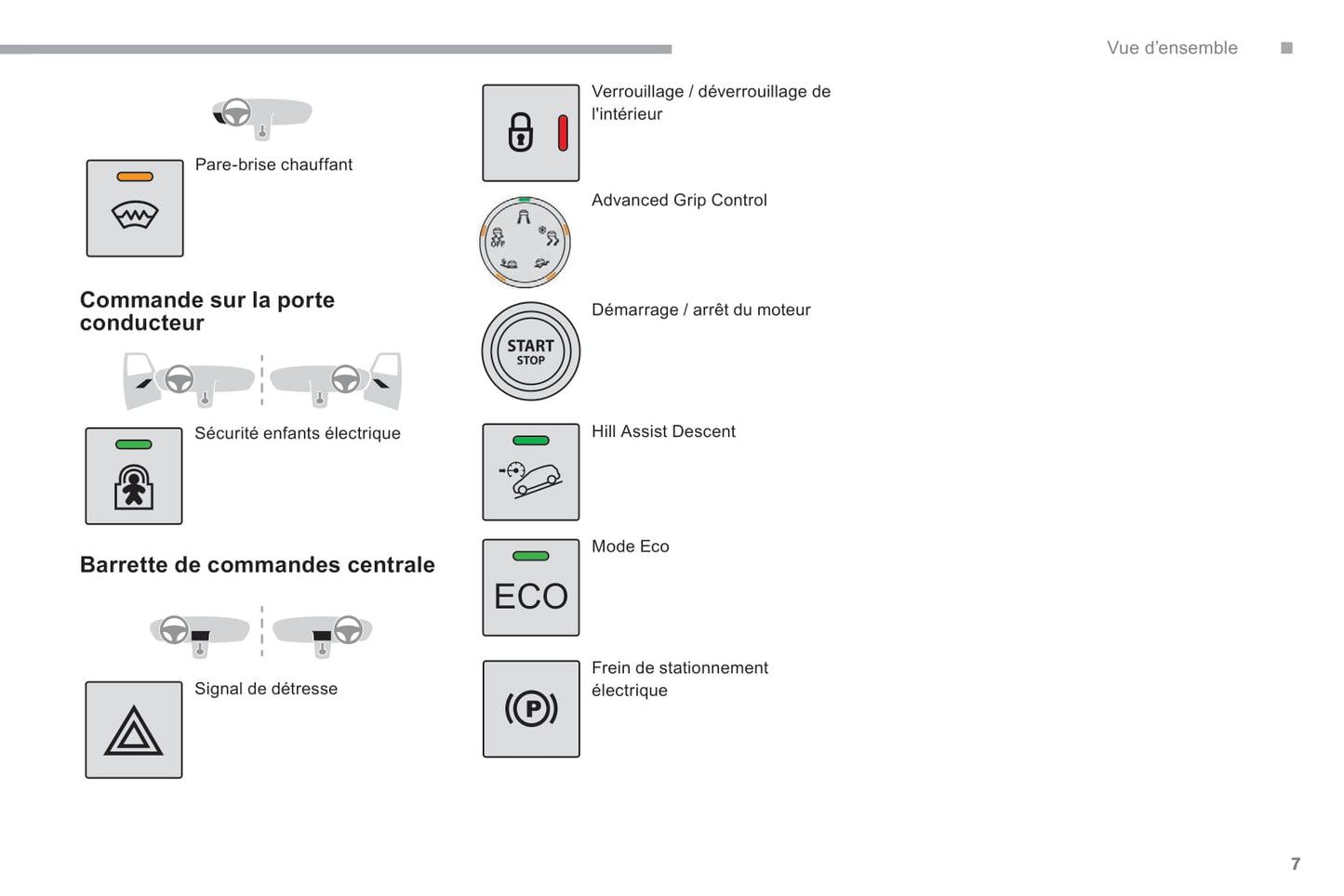 2018-2019 Citroën Berlingo Owner's Manual | French