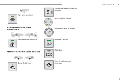 2018-2019 Citroën Berlingo Owner's Manual | French