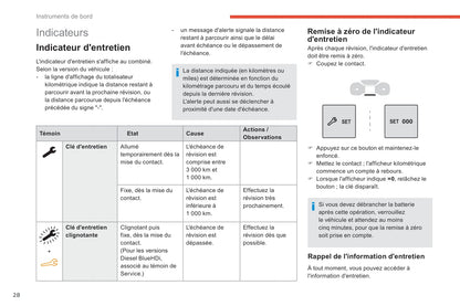 2018-2019 Citroën Berlingo Owner's Manual | French