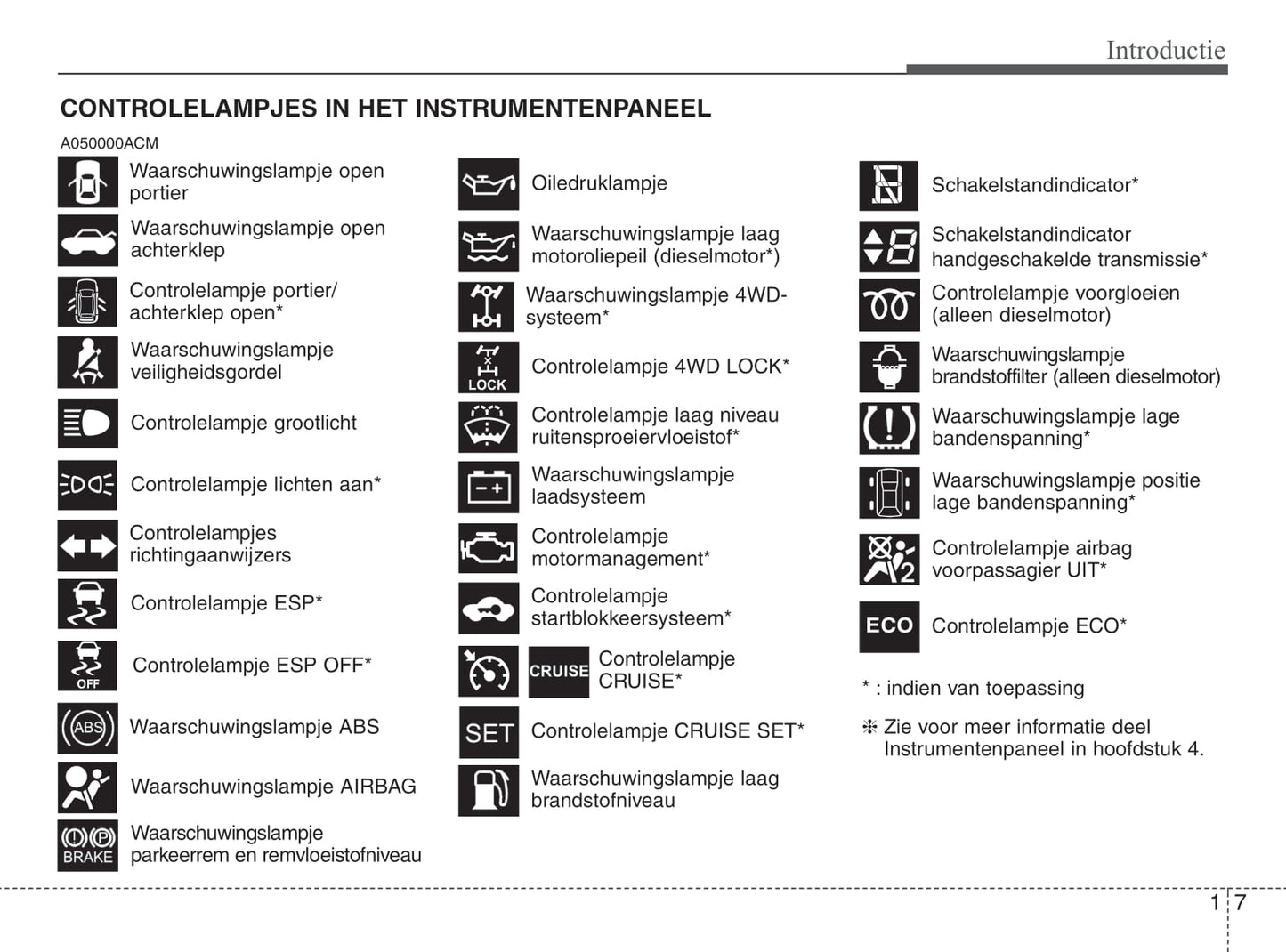 2010-2011 Hyundai Santa Fe Gebruikershandleiding | Nederlands