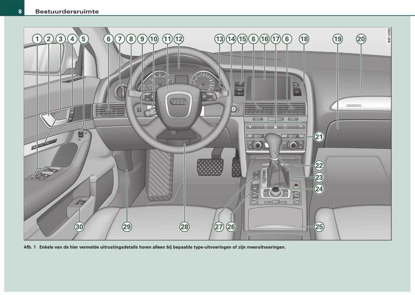 2008-2011 Audi A6 Manuel du propriétaire | Néerlandais