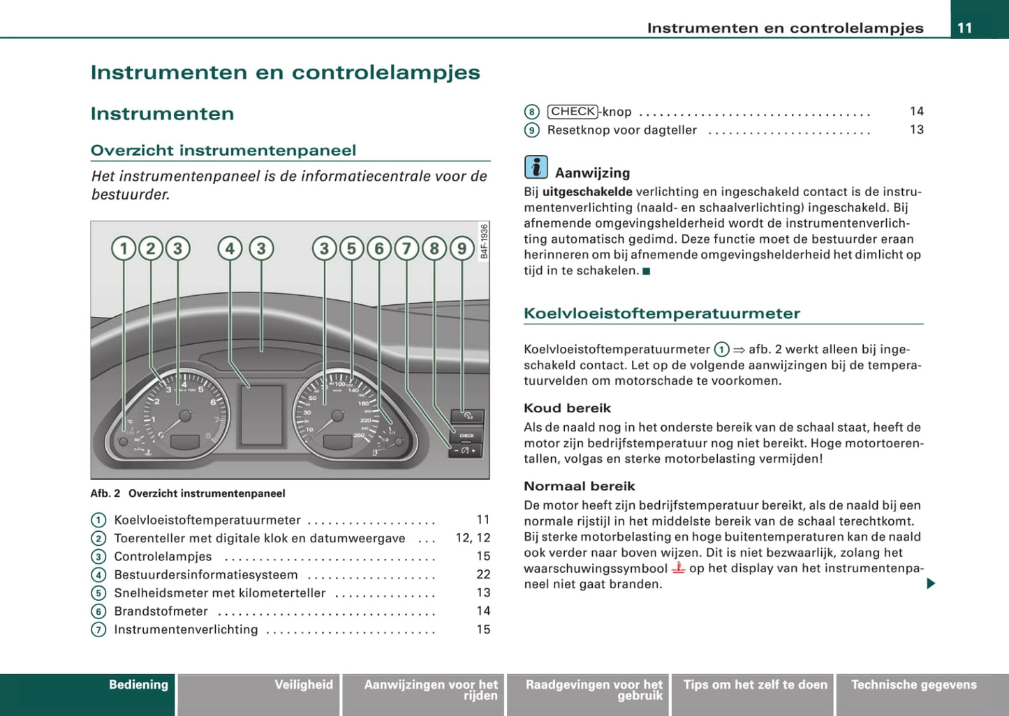 2008-2011 Audi A6 Manuel du propriétaire | Néerlandais