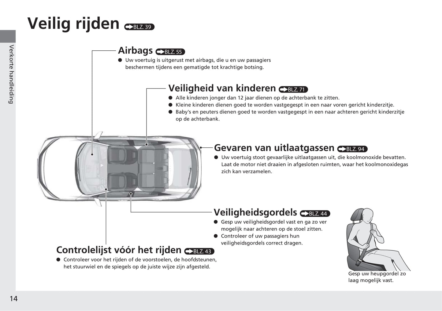 2018-2019 Honda Civic Hatchback Diesel Bedienungsanleitung | Niederländisch