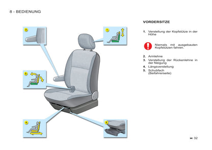 2011-2012 Citroën Berlingo First Owner's Manual | German