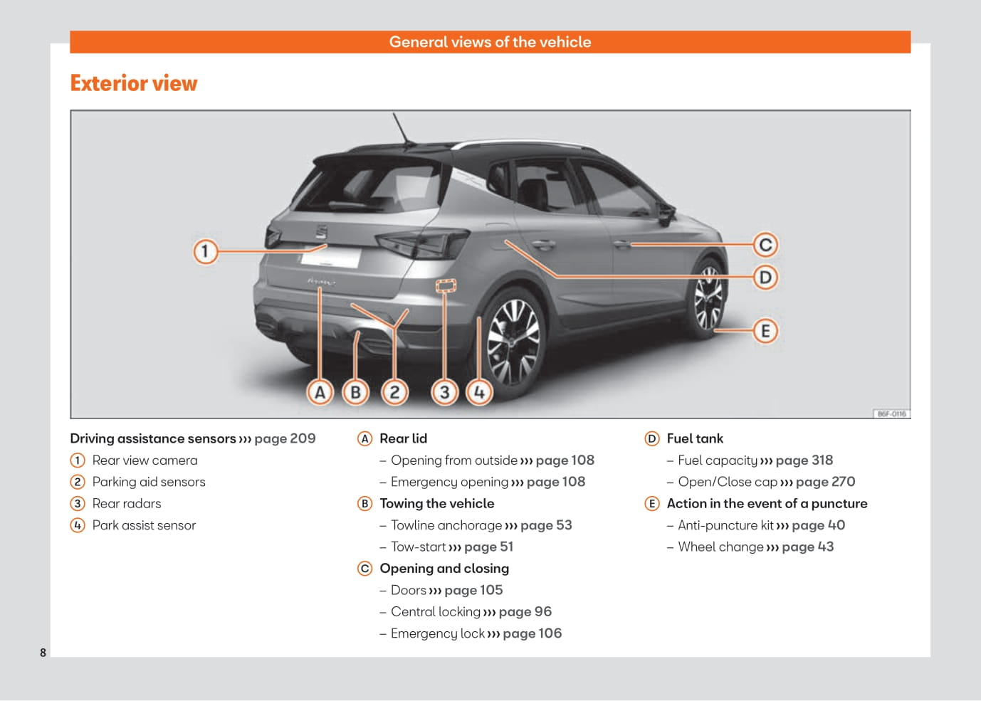 2021-2023 Seat Arona Bedienungsanleitung | Englisch